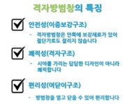 제일 방충망
