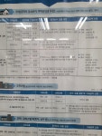 OK벽산단지내공인중개사사무소
