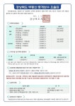 Ace부동산중개사무소