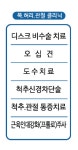 드림연합의원