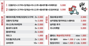 배떡 곡반정점