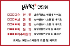 배떡 곡반정점
