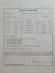 학하티엔티영어학원 | 도안티엔티영어학원