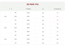 영통오피스센터