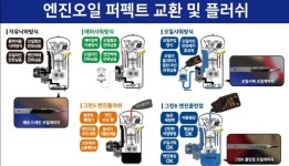 해성자동차써비스