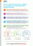 현대해상 공명대리점