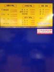 개코 얼큰이 불닭발 용원점
