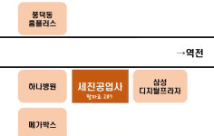 세진자동차공업사