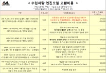 럭키브로스