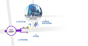 고덕정형외과의원