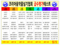 코리아음악줄넘기 송강점