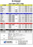 제주애월마린