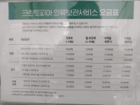 크린토피아 코인워시 시흥목감리벤티움점