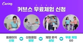 커브스 행당클럽