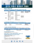 노다지공인중개사사무소