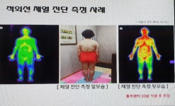 에띠임 안양호계점