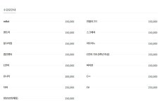 영재컴퓨터코딩학원
