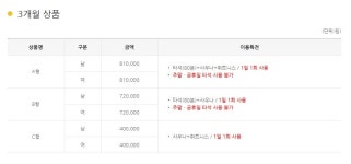 캐슬렉스 이성대