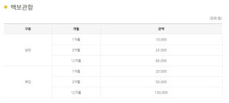 캐슬렉스 이성대