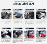 청주출장세차 킹카워시 청원구점