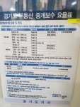 판교믿음공인중개사사무소