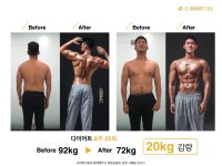 슈퍼바디짐 헬스&PT 배곧점