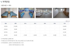 남해고속