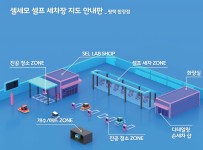 셀세모 평택합정점