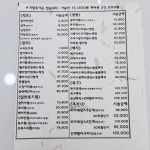 라비앙 로제 헤어