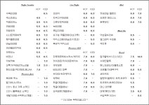 수목원가는길 안양예술공원점