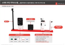 케이티시시티비