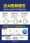 이노티안경 대전노은3지구점