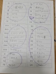 브릭스영어교습소