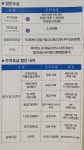 GS파크24 용인세브란스병원
