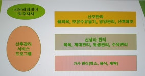 강원해피케어원주지사