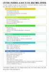 국가대표부성태권도 런투유줄넘기클럽
