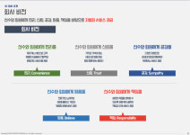 스포츠사이언스&스포츠매니지먼트 안동점