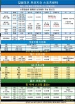 길음푸르지오스포츠센터
