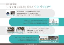 신대방동물메디컬