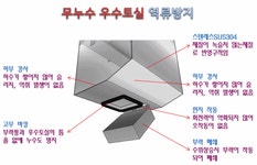 청림이엔지