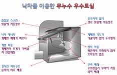 청림이엔지