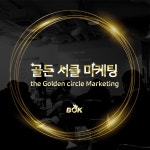 비오케이