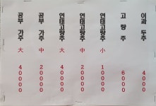 해물왕짬뽕전문점 미향