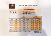 커피랑도서관 군포당정역점