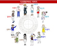 카이로스 심리상담센터
