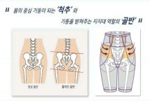 에띠임 수원센터