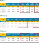 넥스가드 레이노썬팅 세인트아모 블락포디 스피드모터스
