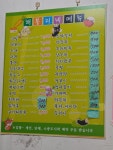 채블리네