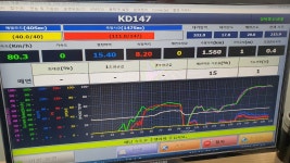 기아오토큐 용화점