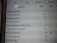 기아오토큐 용화점